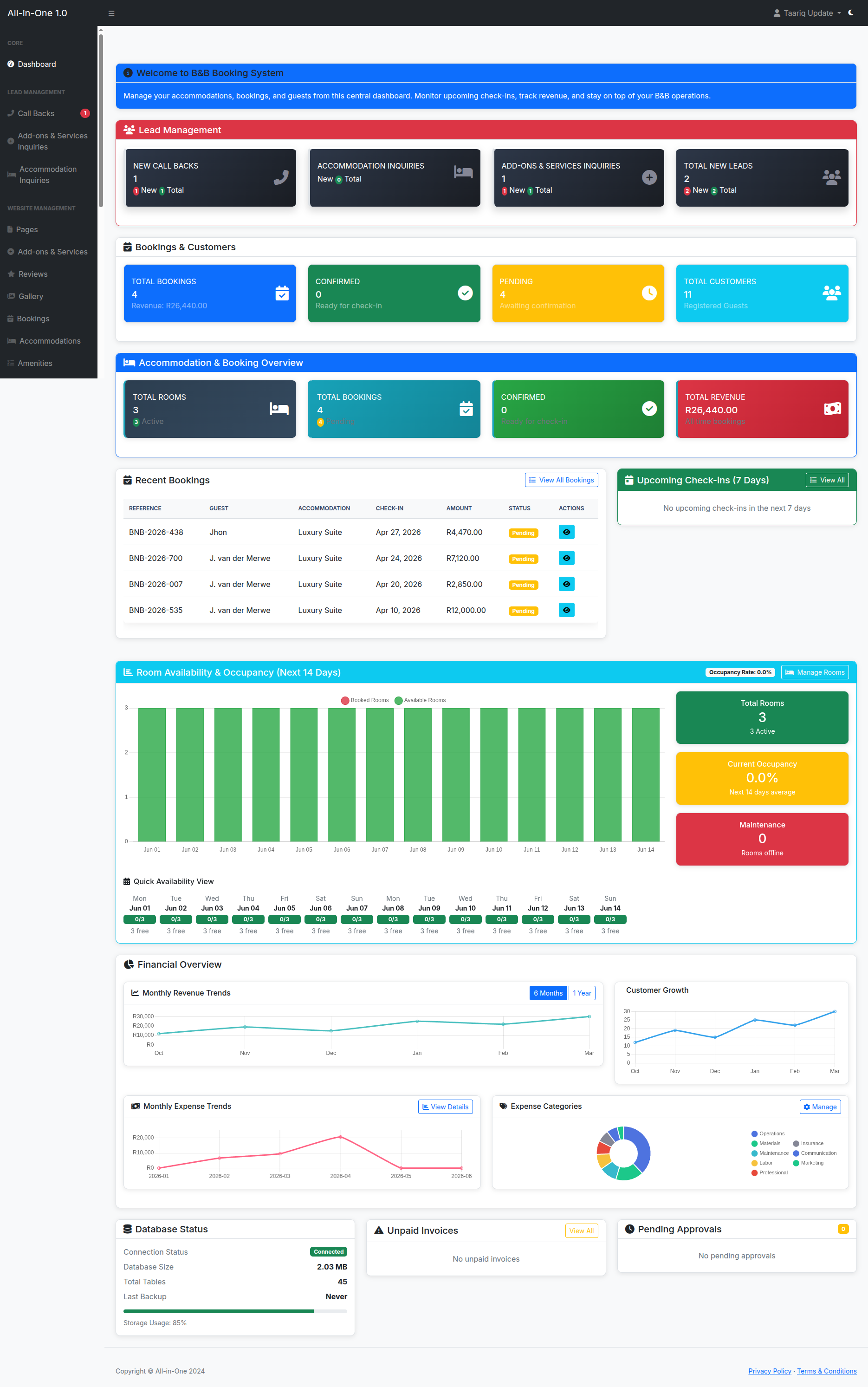 B&B management dashboard in light mode